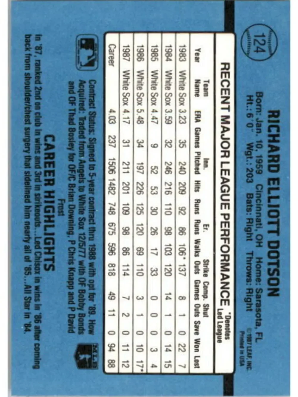 1988 Richard Dotson Donruss Baseball Card #124
